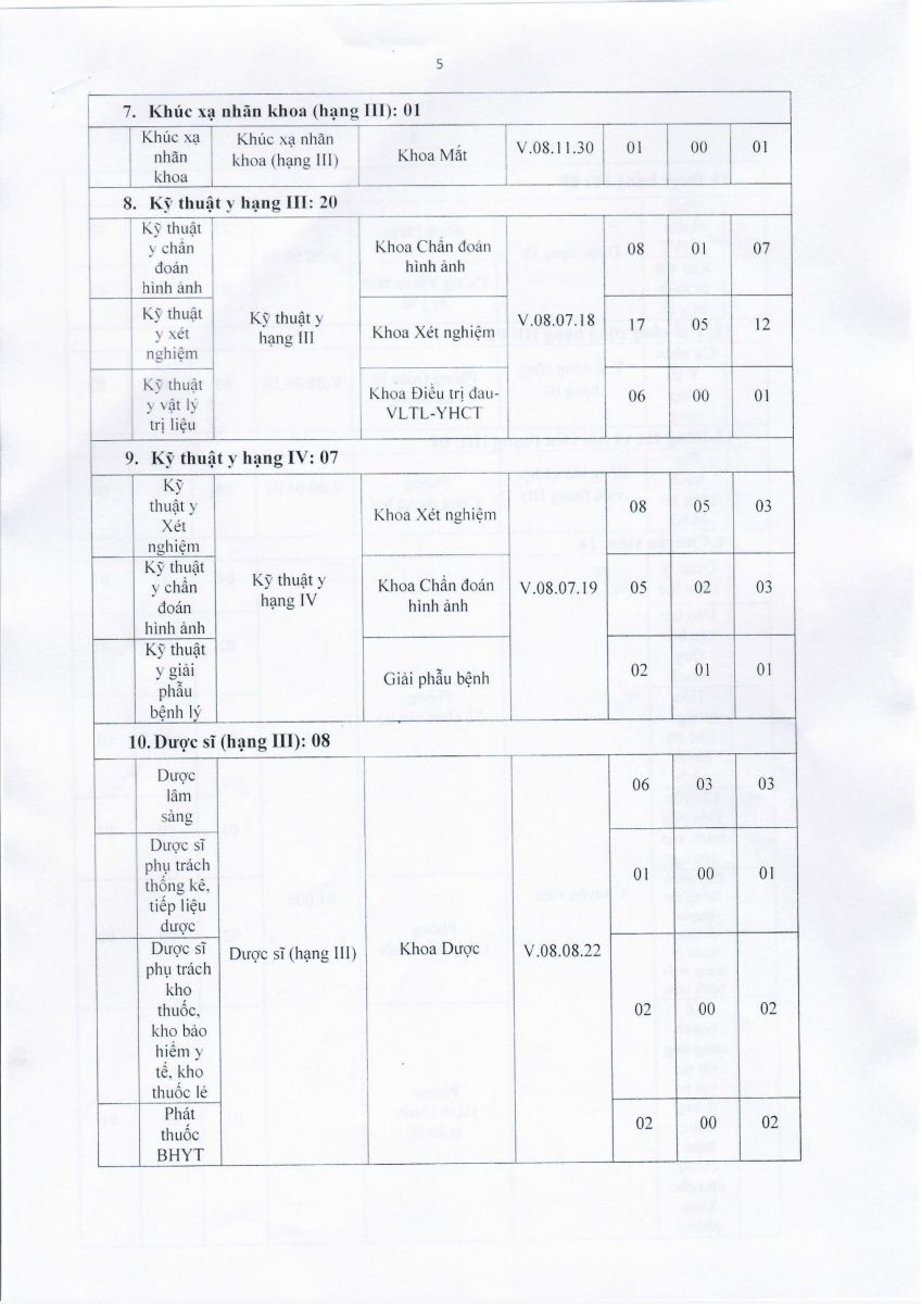 Bệnh viện Trưng Vương