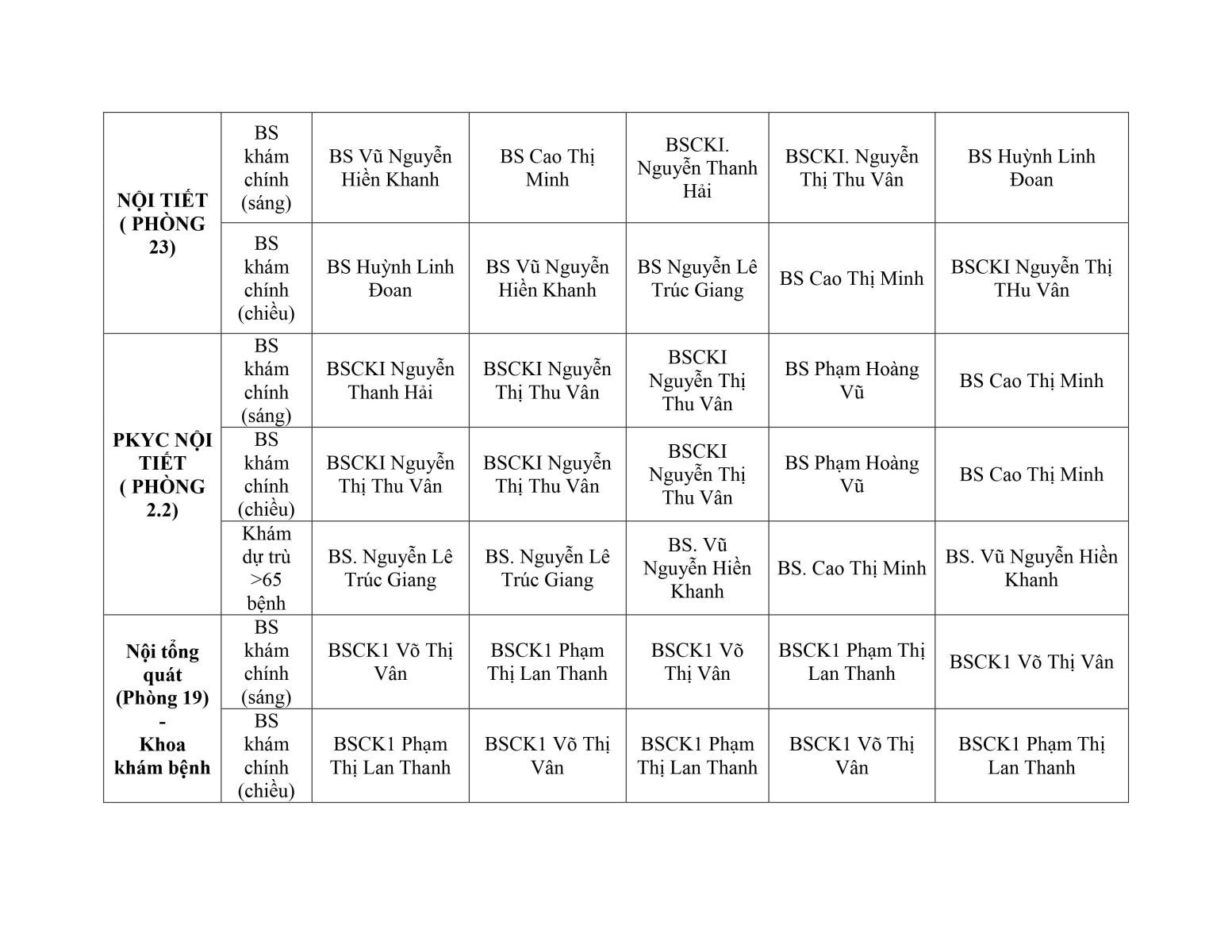 Bệnh viện Trưng Vương