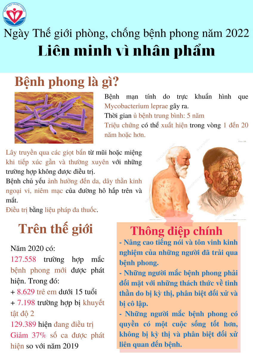 Bệnh viện Trưng Vương